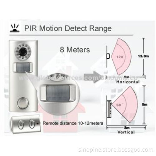Wireless SMS GSM home burglar security alarm system